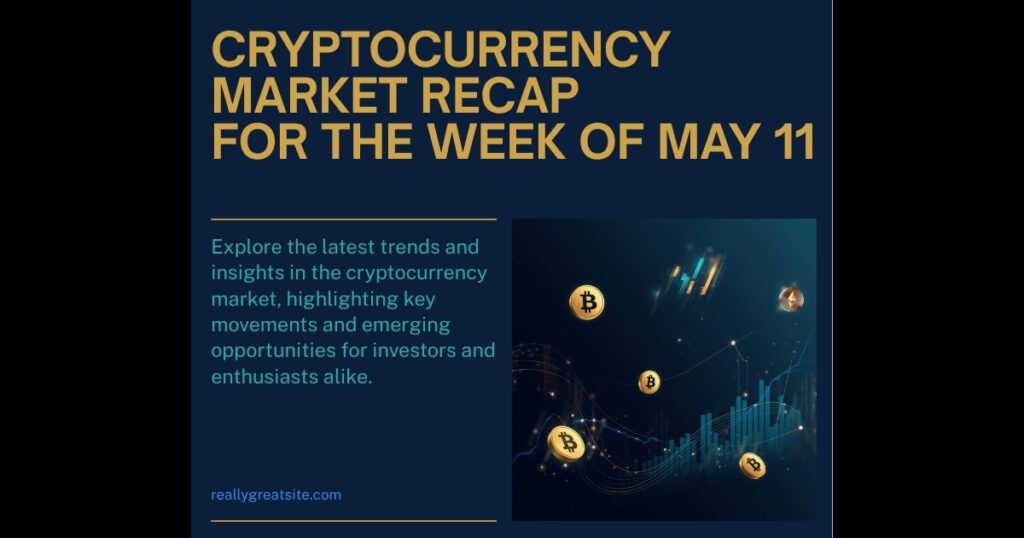 Crypto Market Recap: Bitcoin Defends $80K as ETH Holds $2,300 (May 11, 2026)