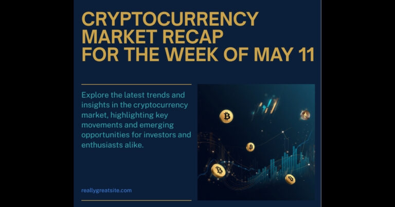 Crypto Market Recap: Bitcoin Defends $80K as ETH Holds $2,300 (May 11, 2026)